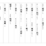 【東京書籍】６年漢字プリント　１学期②　